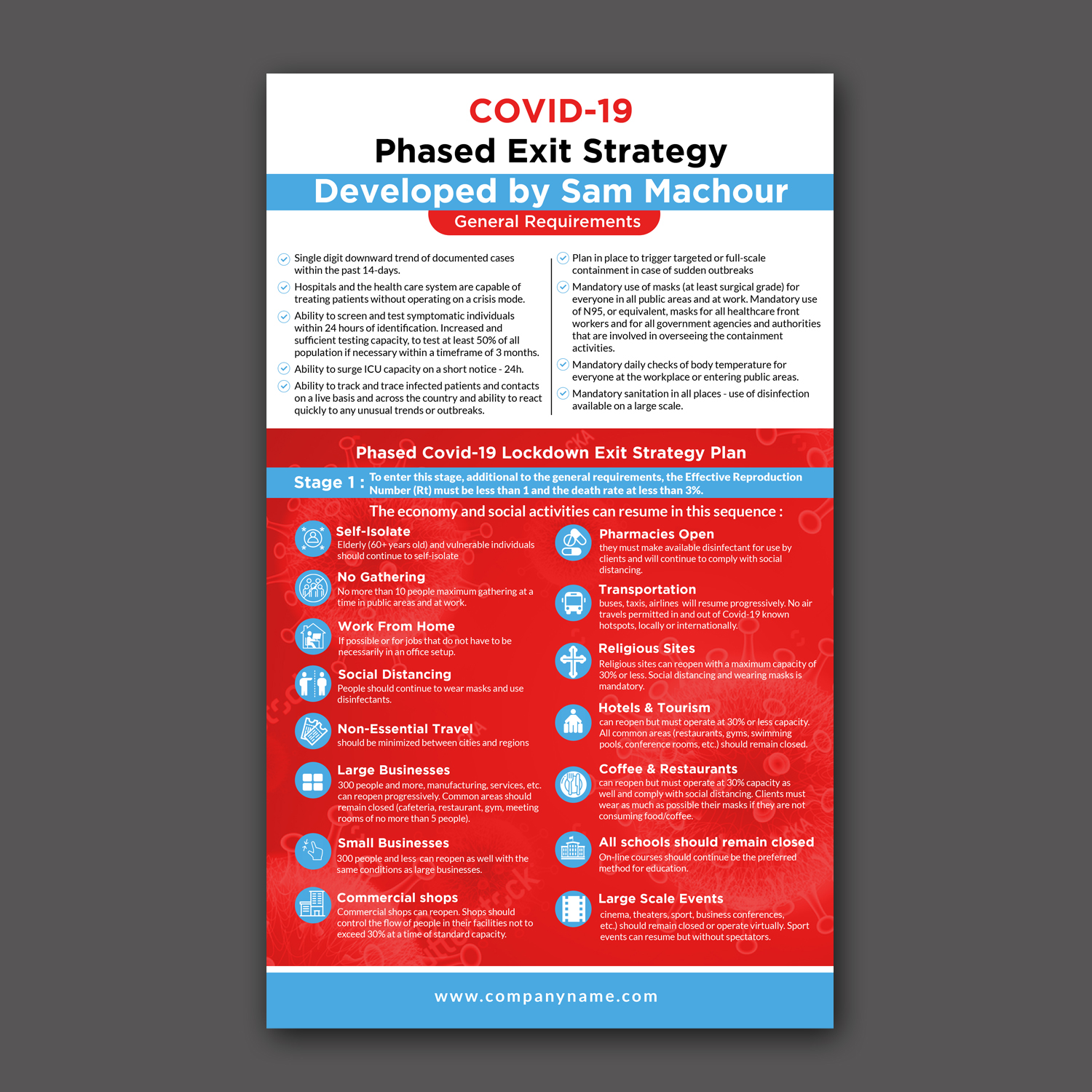 Flyer Design by Schöpfer for this project | Design #24471934