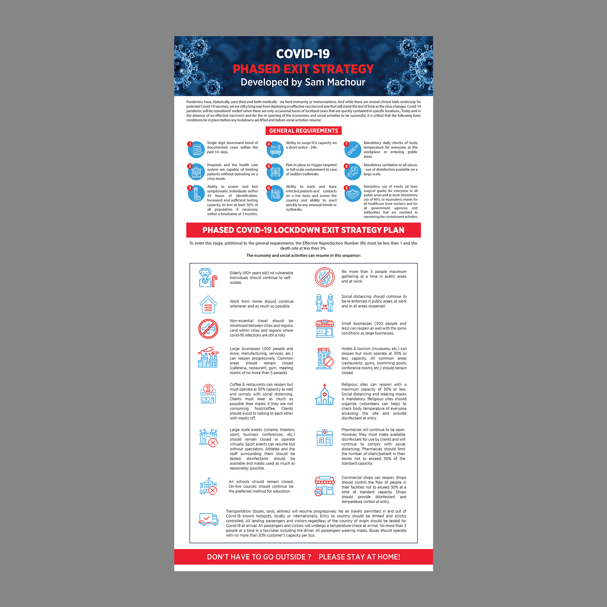 Flyer Design by GraphicsGuru for this project | Design #24470039