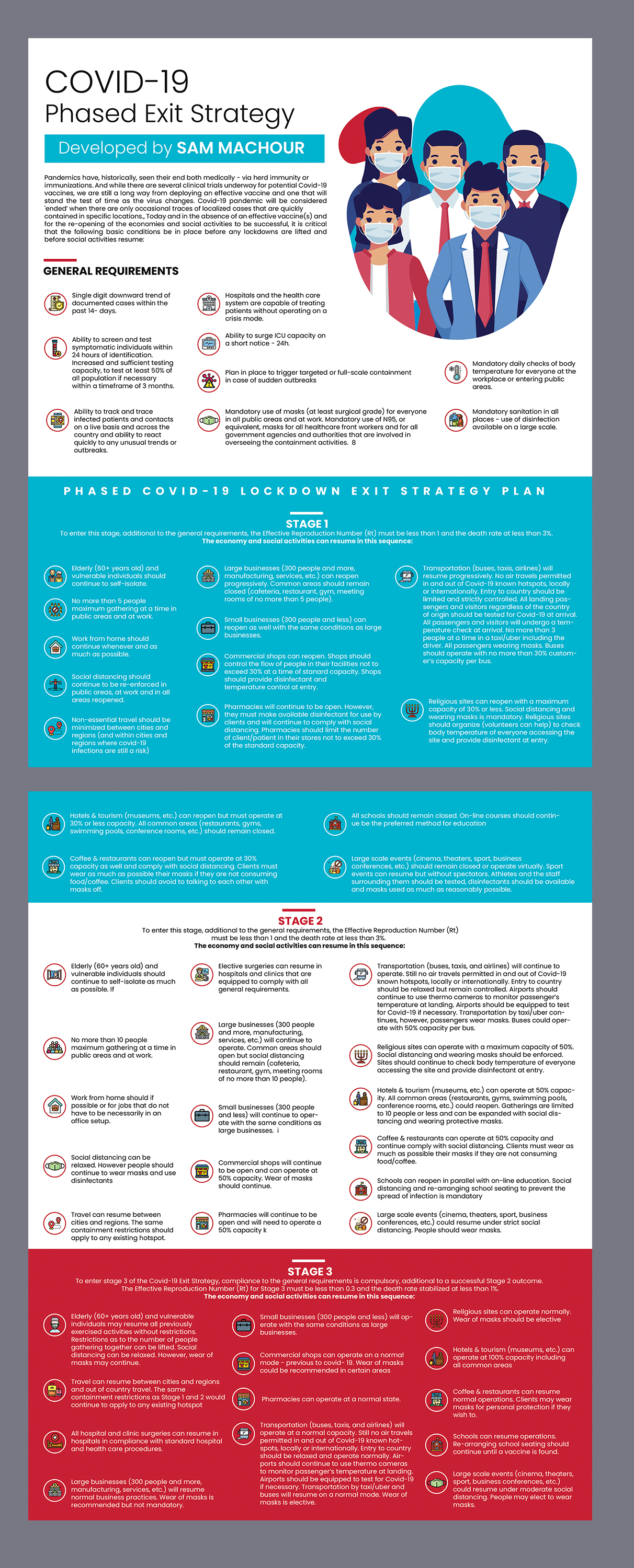 Flyer Design by BLUE WINGS for this project | Design #24460615