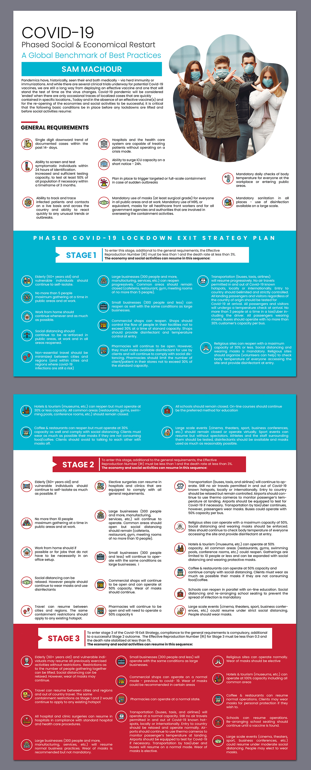 Flyer Design by BLUE WINGS for this project | Design #24467579