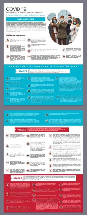 Flyer Design by BLUE WINGS for this project | Design: #24467579