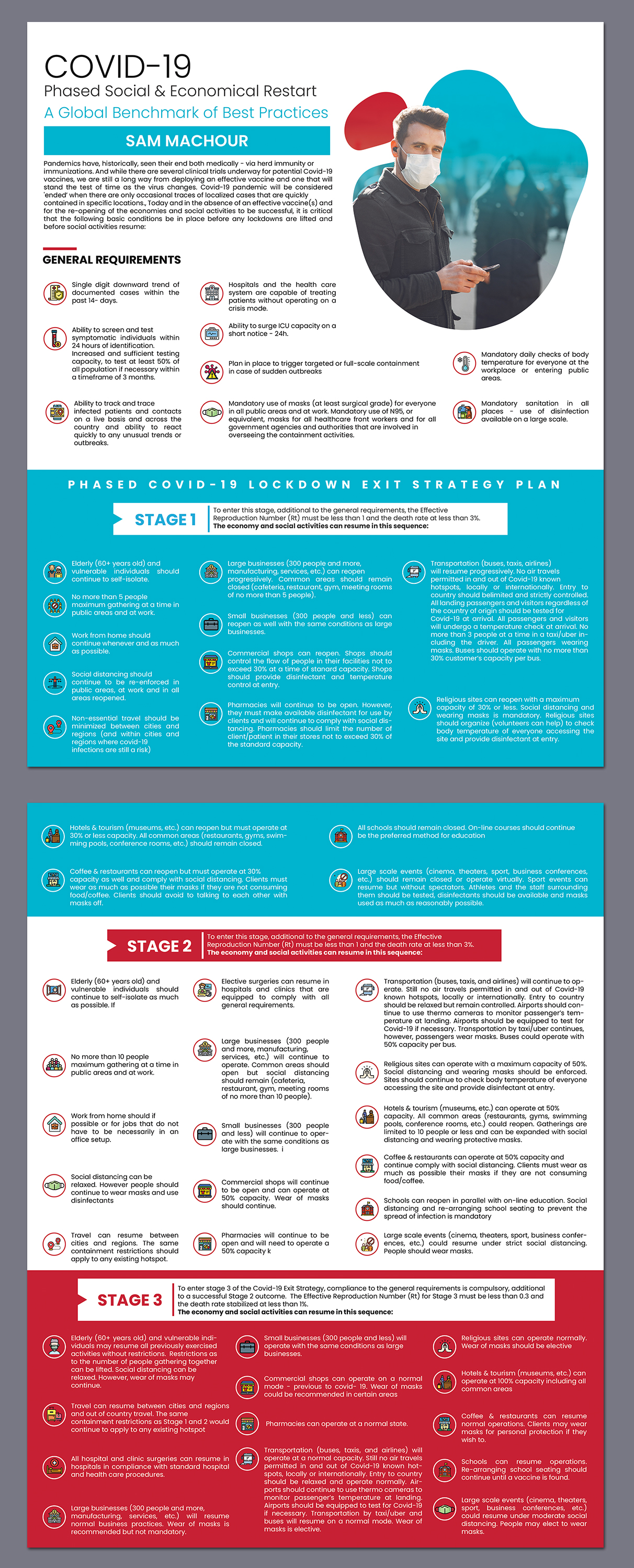 Design de Flyer par BLUE WINGS pour ce projet | Design #24467581