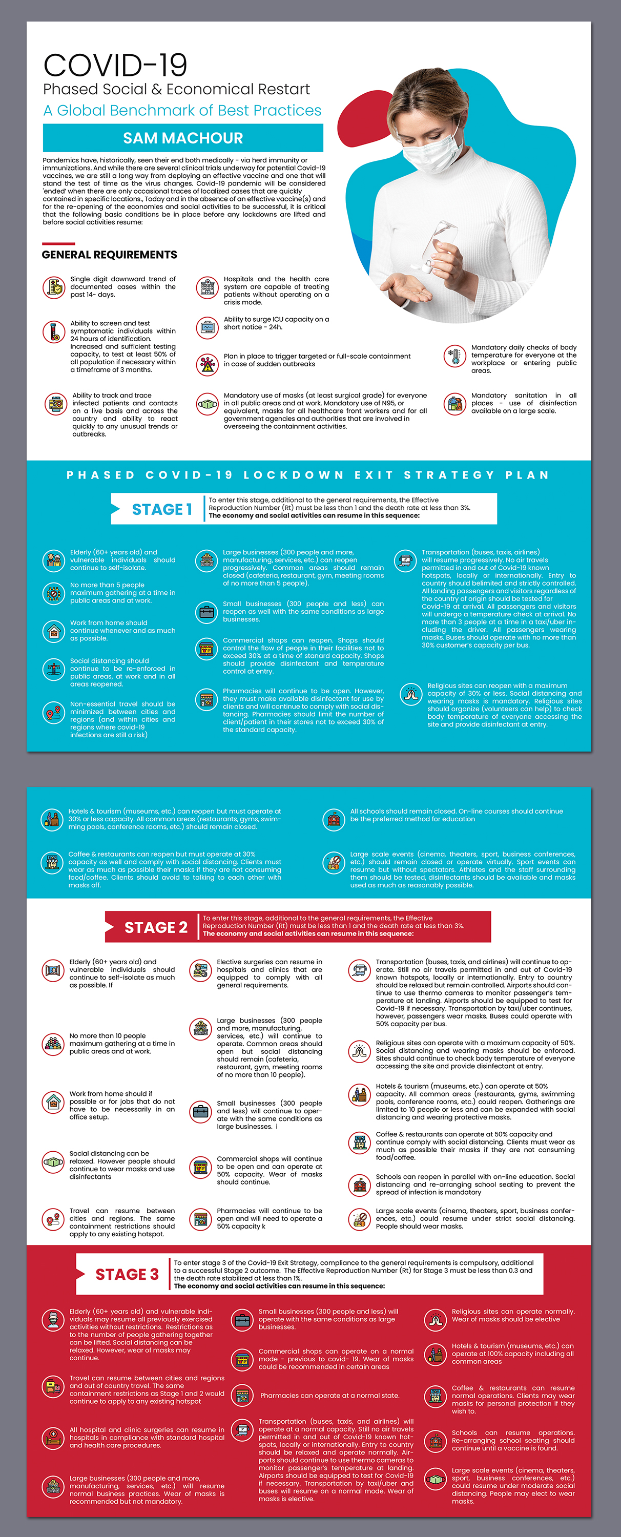 Design de Flyer par BLUE WINGS pour ce projet | Design #24467585