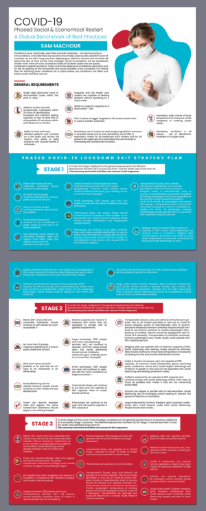 Diseño de Flyer por BLUE WINGS para este proyecto | Diseño: #24467585