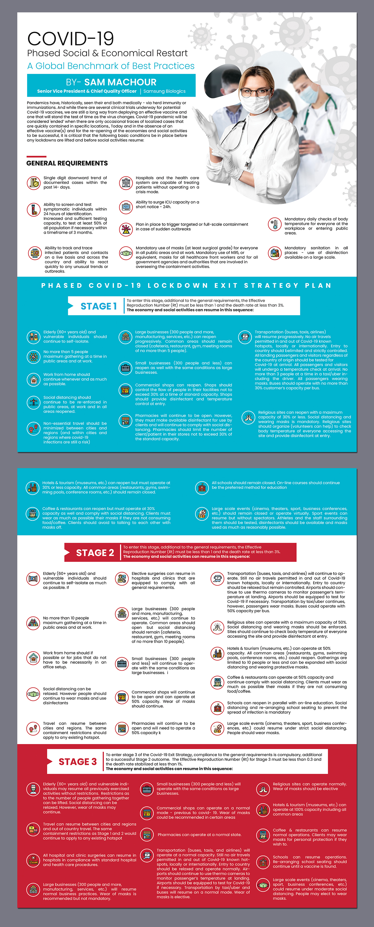 Flyer Design by BLUE WINGS for this project | Design #24470859