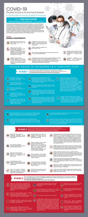 Diseño de Flyer por BLUE WINGS para este proyecto | Diseño: #24470859