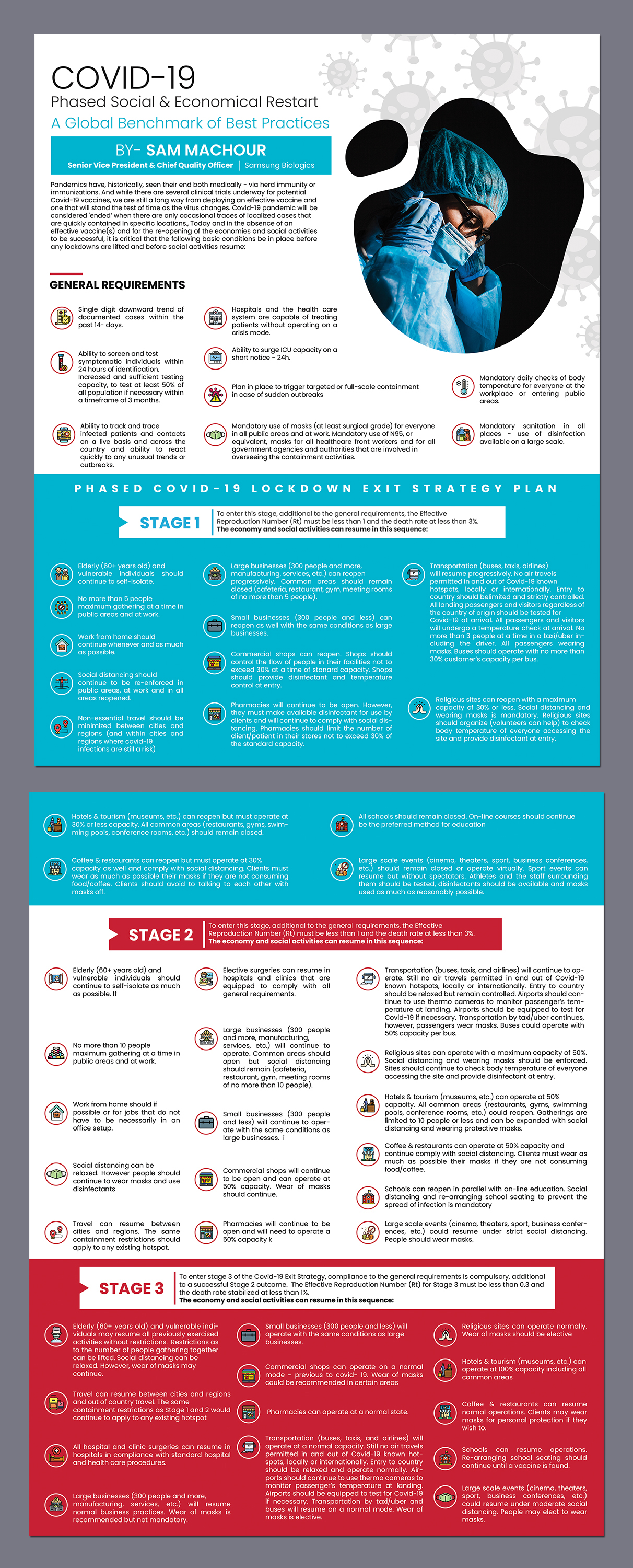 Flyer Design by BLUE WINGS for this project | Design #24471579