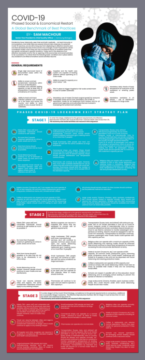 Flyer Design by BLUE WINGS for this project | Design: #24471579