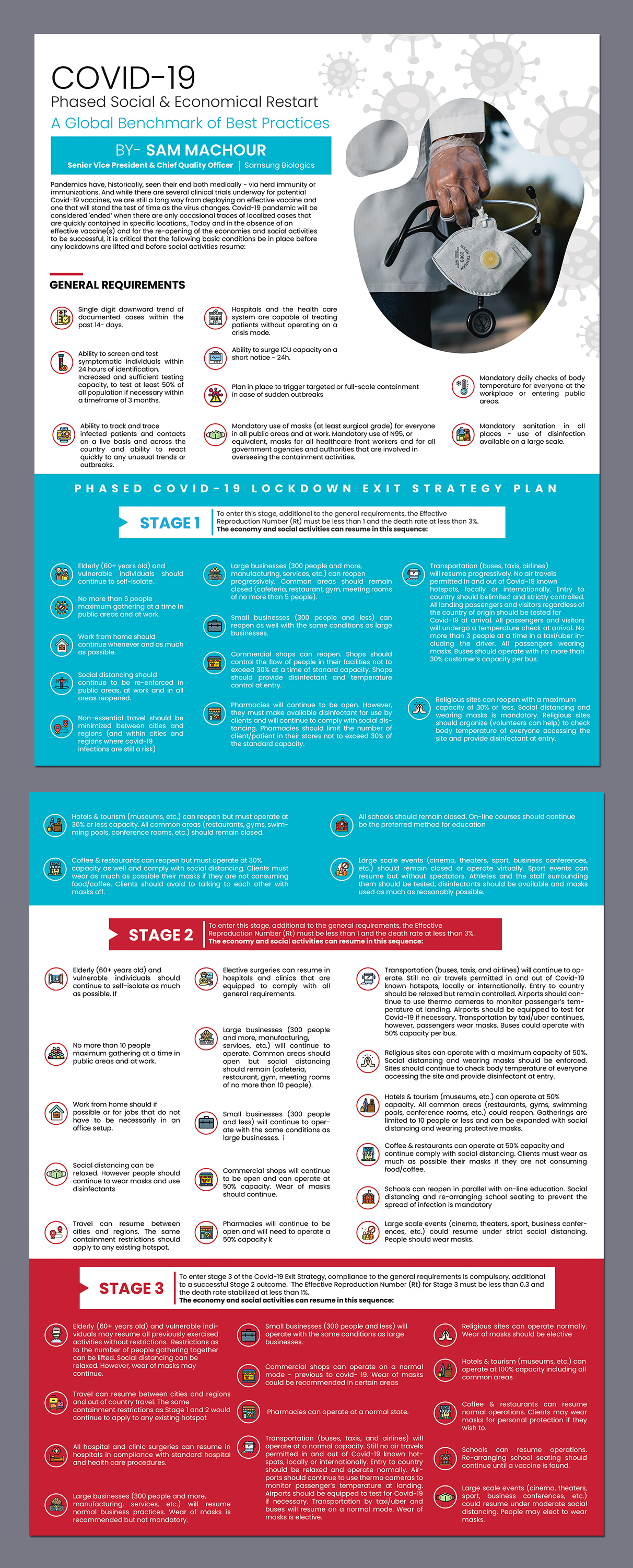 Diseño de Flyer por BLUE WINGS para este proyecto | Diseño #24471583