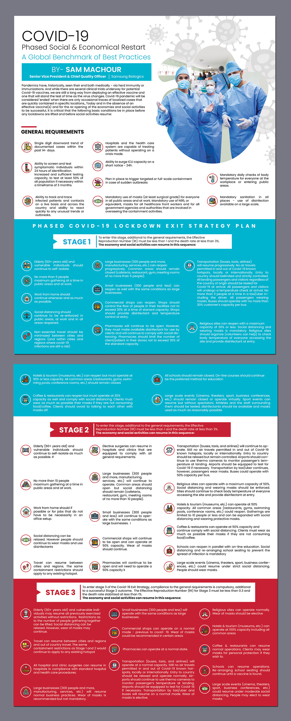 Flyer Design by BLUE WINGS for this project | Design #24474717