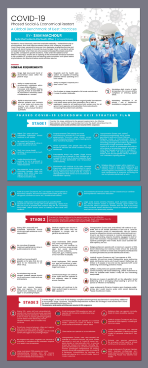 Diseño de Flyer por BLUE WINGS para este proyecto | Diseño: #24474717