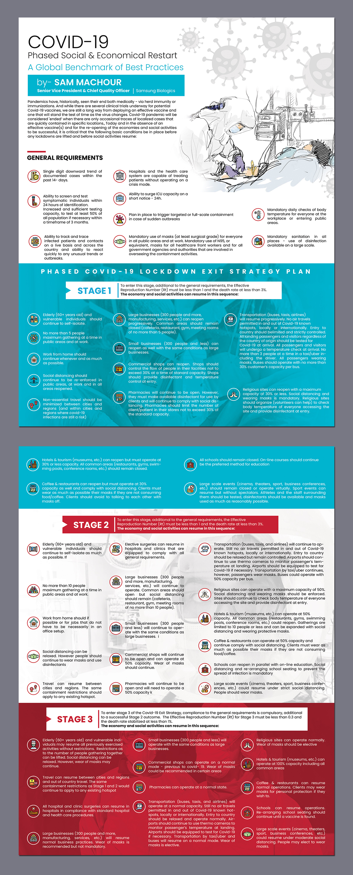 Flyer Design by BLUE WINGS for this project | Design #24474995