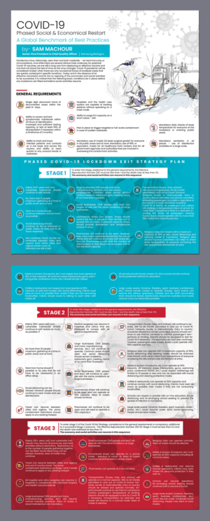 Flyer Design by BLUE WINGS for this project | Design: #24474995