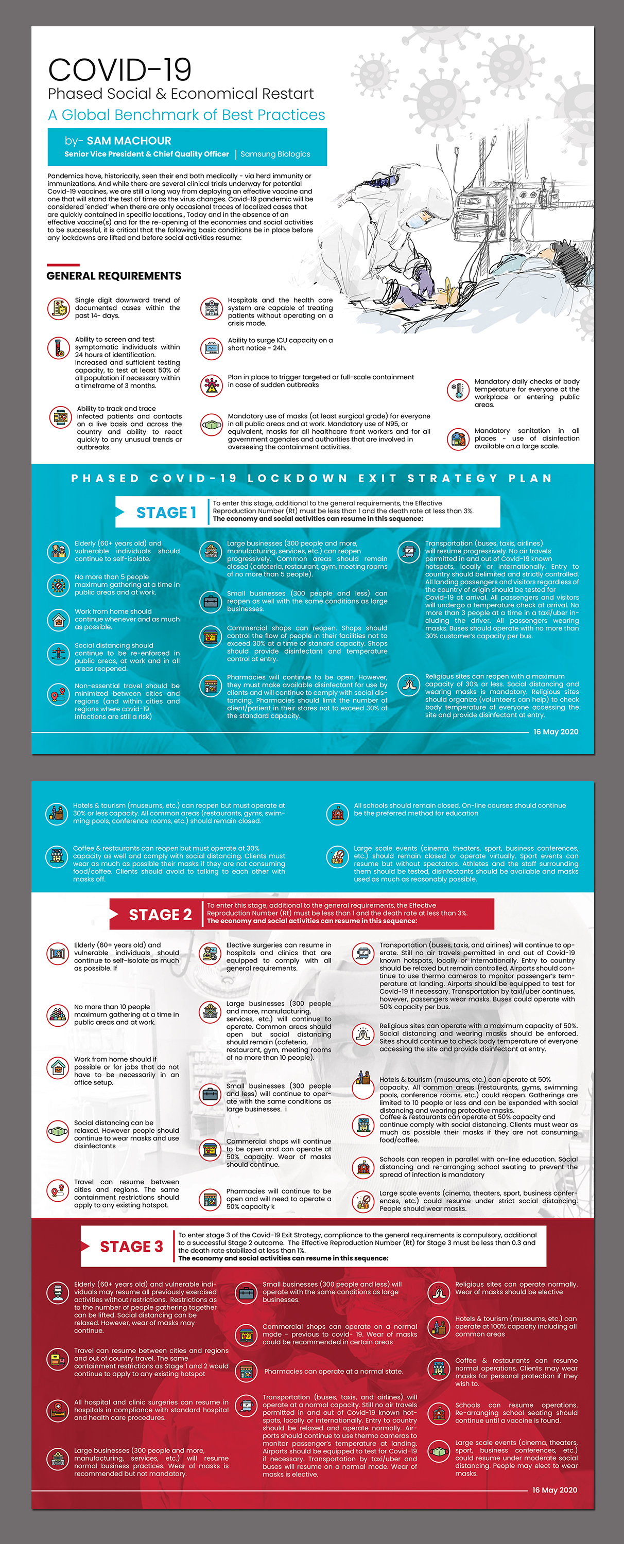 Flyer Design by BLUE WINGS for this project | Design #24475363