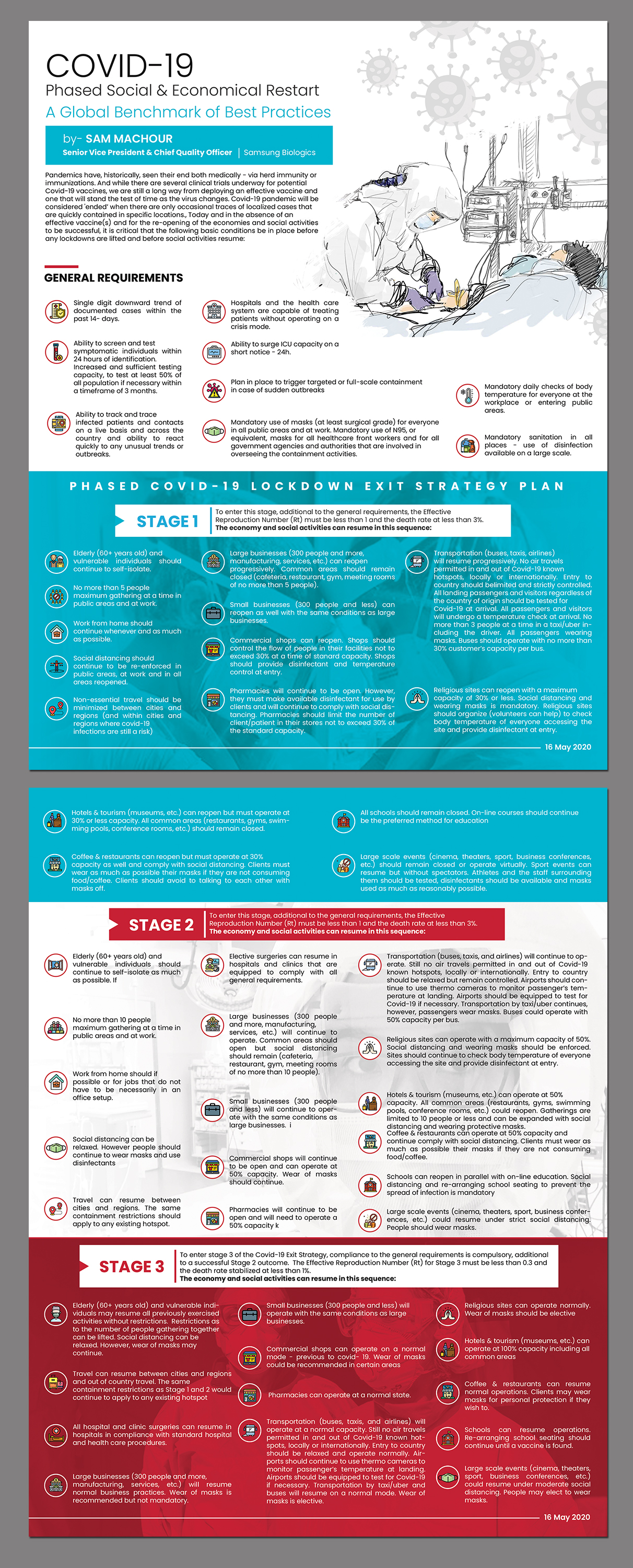 Design de Flyer par BLUE WINGS pour ce projet | Design #24475404