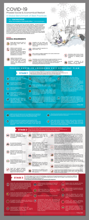 Diseño de Flyer por BLUE WINGS para este proyecto | Diseño: #24475404