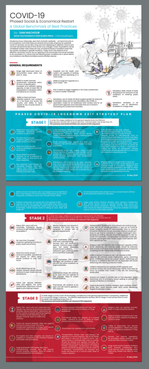 Diseño de Flyer por BLUE WINGS para este proyecto | Diseño: #24476441