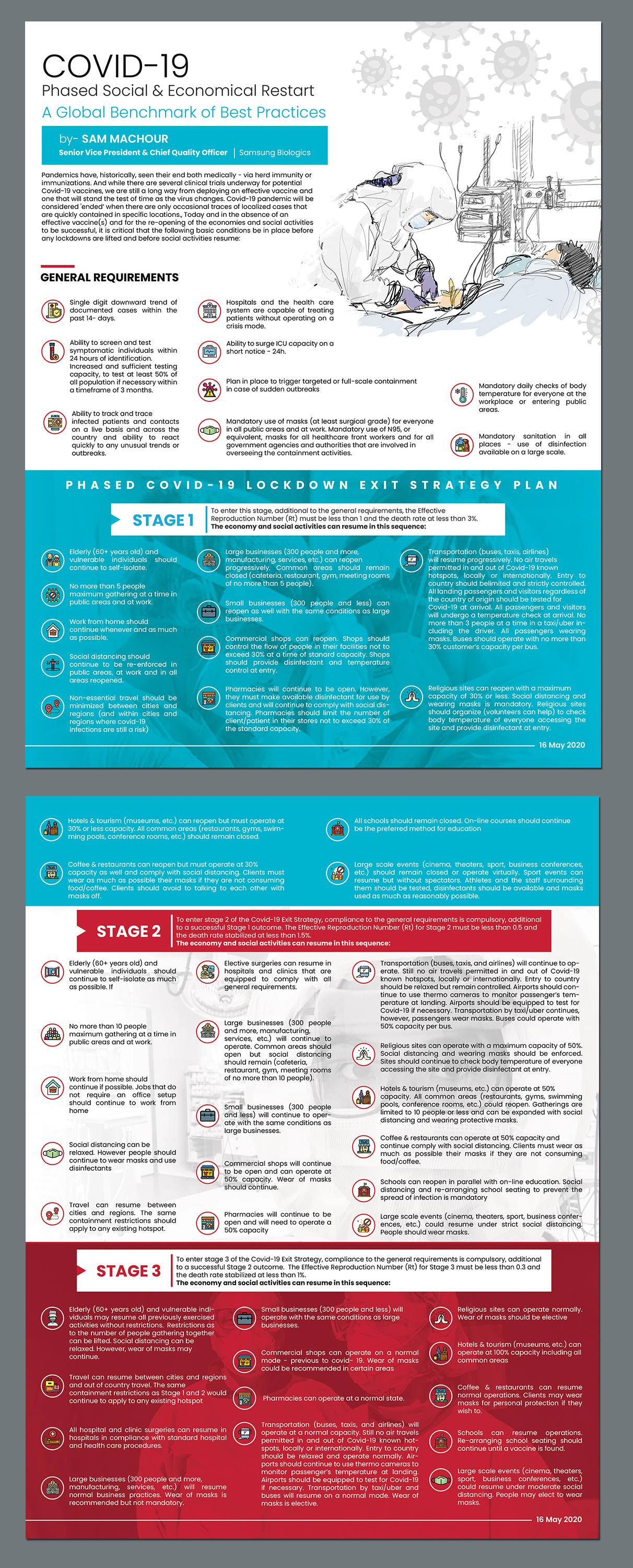 Flyer Design by BLUE WINGS for this project | Design #24476794