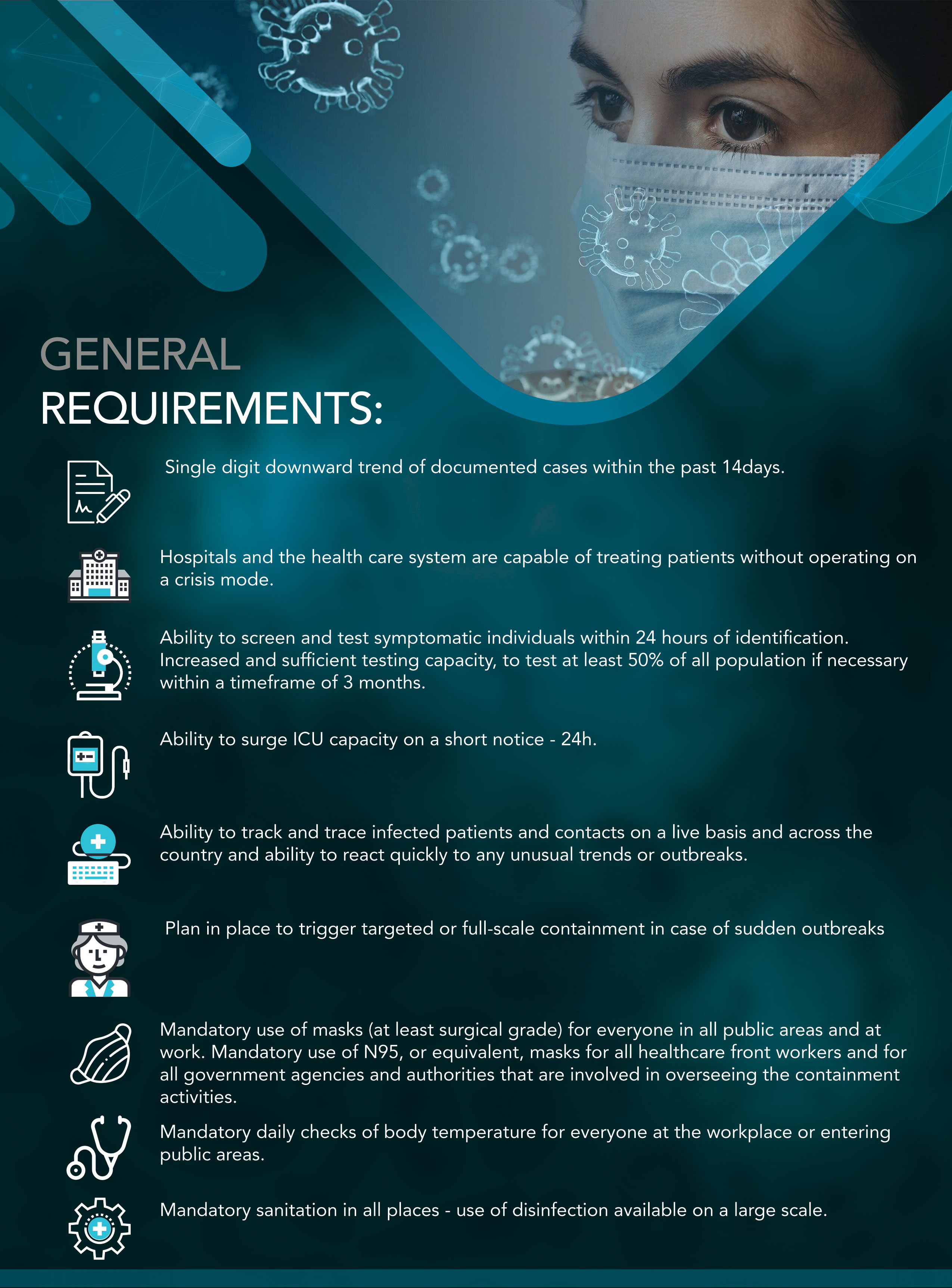 Flyer Design by HeshanKavinda for this project | Design #24461670