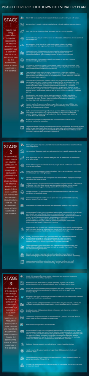 Flyer Design by HeshanKavinda for this project | Design: #24469130