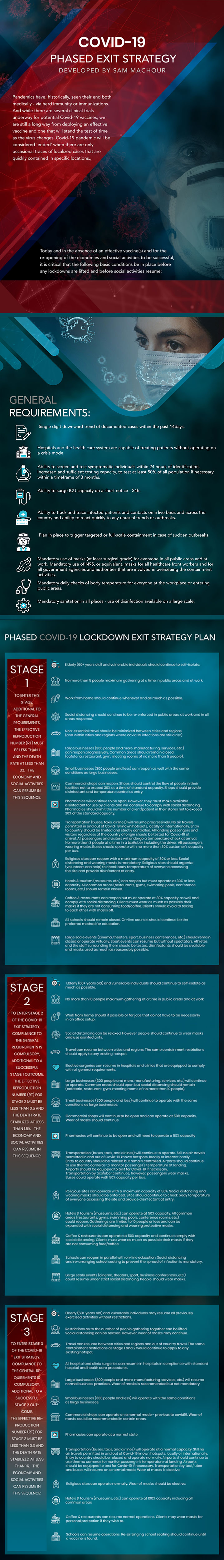 Diseño de Flyer por HeshanKavinda para este proyecto | Diseño #24469221