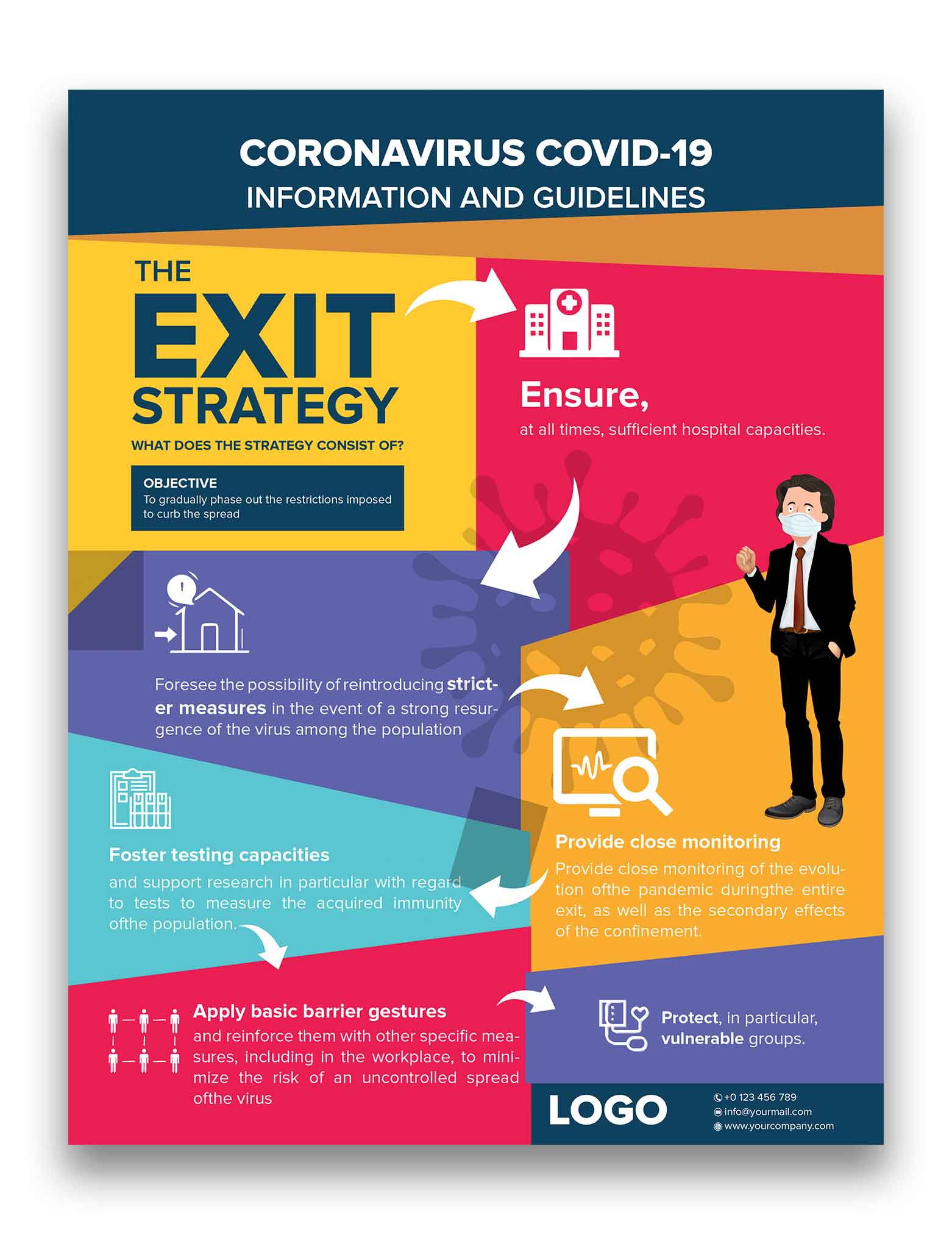 Design de Flyer par Shumaila Kiran pour ce projet | Design #24447459