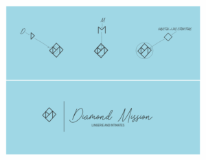 Logo-Design von Logozone_xo für dieses Projekt | Design #24456218