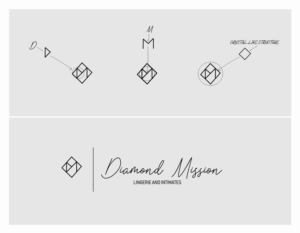 Logo Design by Logozone_xo for this project | Design: #24456241