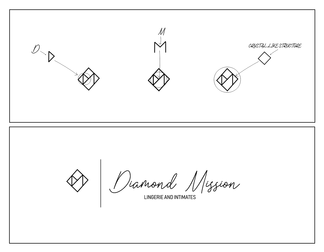 Logo Design by Logozone_xo for this project | Design #24456244