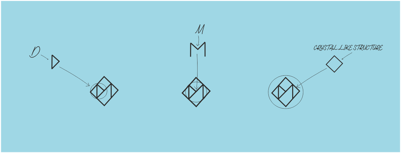 Logo Design by Logozone_xo for this project | Design #24458589