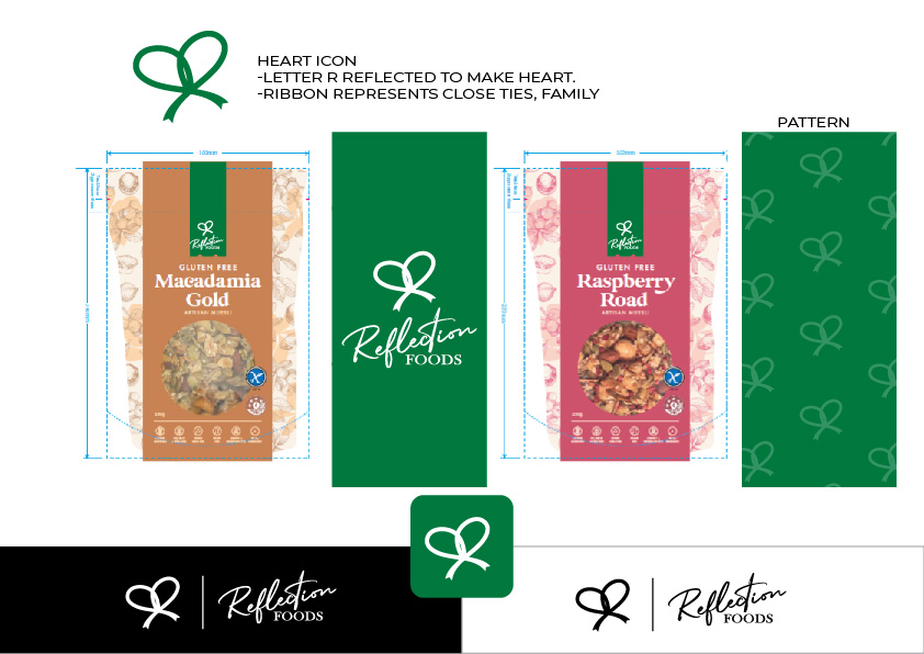 Logo Design by ~idiaz~ for this project | Design #24495167