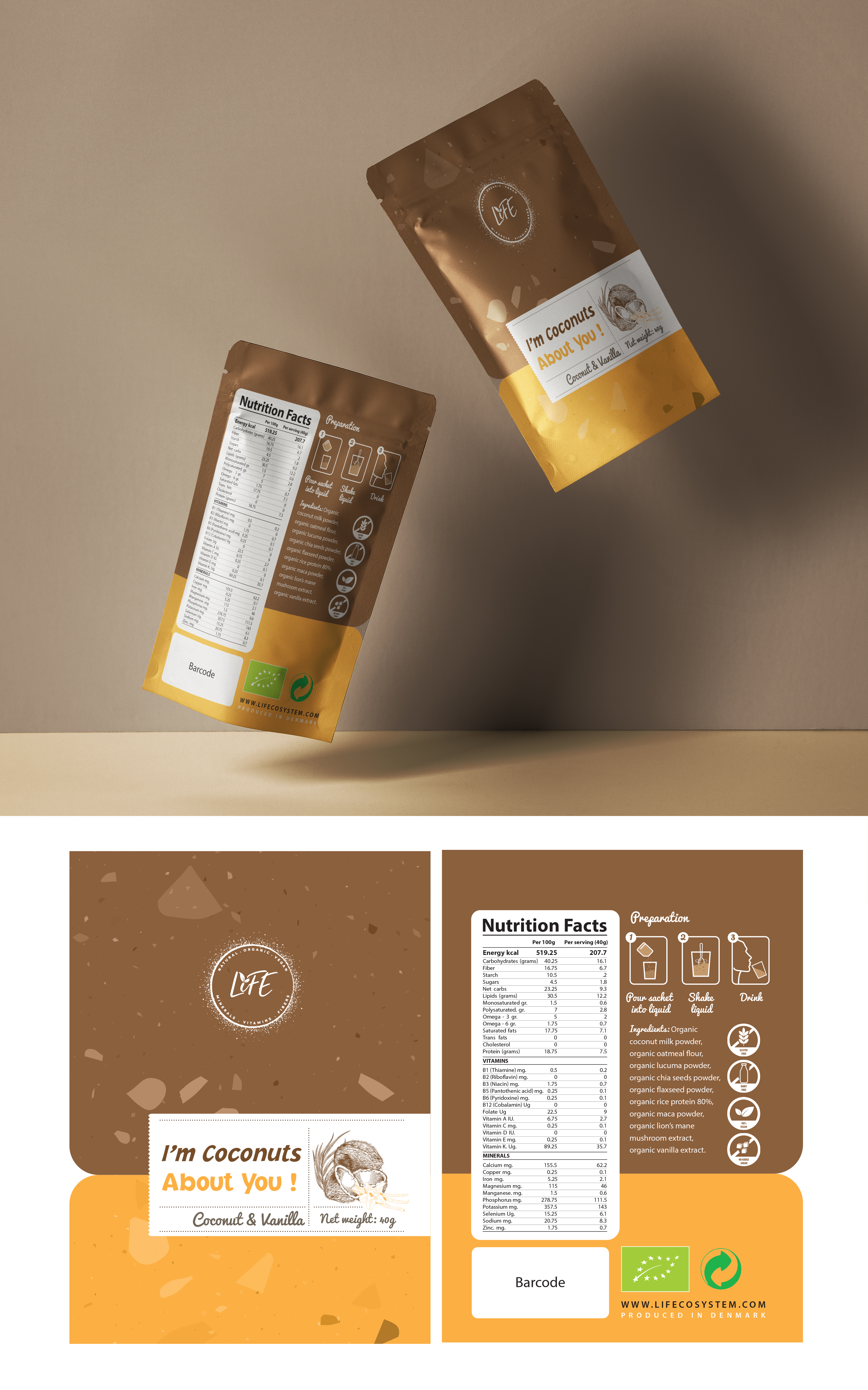 Packaging Design by artgroup 48 for this project | Design #24515861