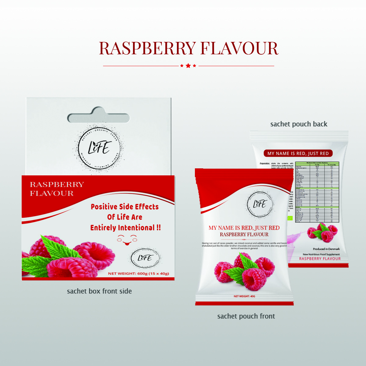 Packaging Design by Creative Jiniya for this project | Design #24480099