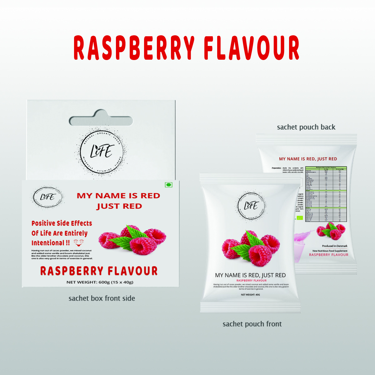 Packaging Design by Creative Jiniya for this project | Design #24480100