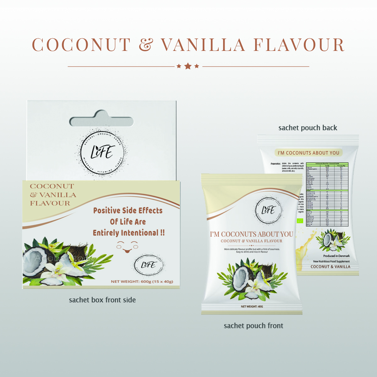 Packaging Design by Creative Jiniya for this project | Design #24480101