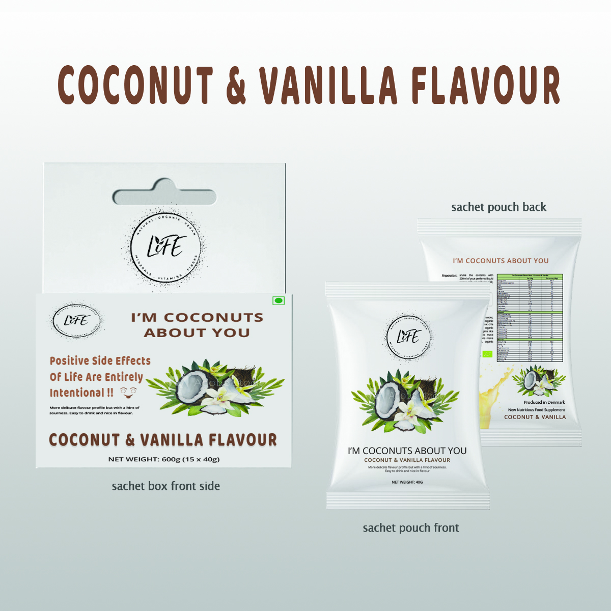 Packaging Design by Creative Jiniya for this project | Design #24480110