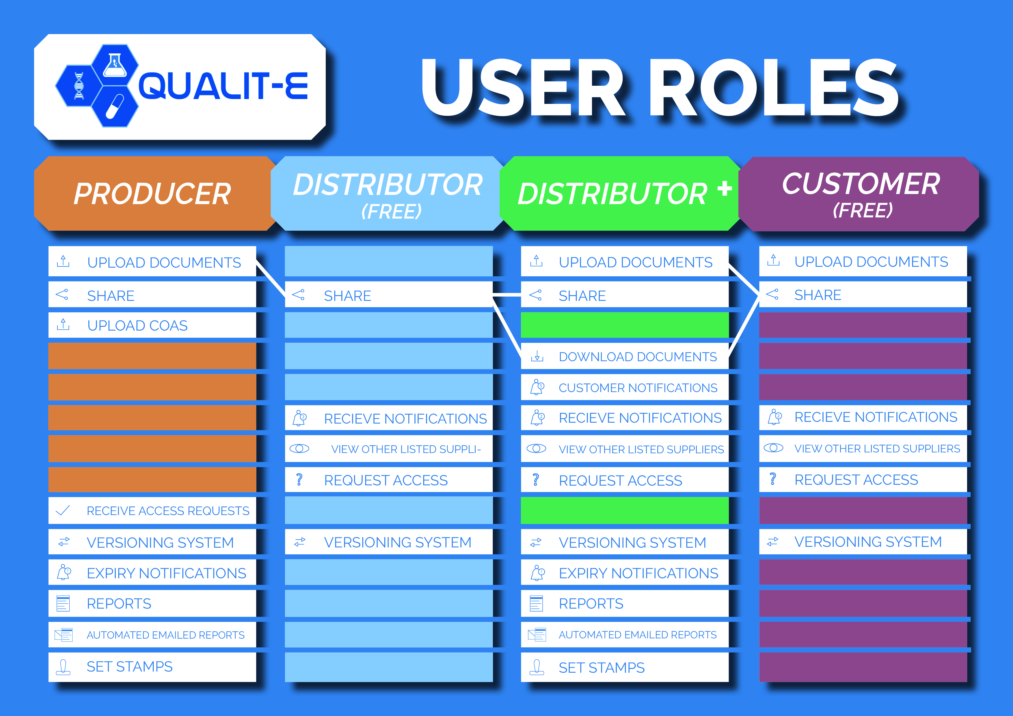 Graphic Design by rachael.meek for this project | Design #24501396