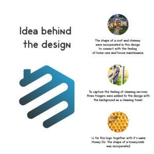 Logo Design by AeT Ecuador for this project | Design: #24489426