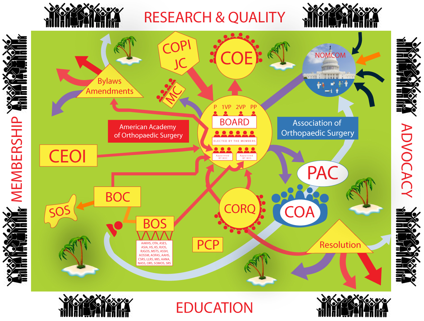Design Infographie par Shahzaman Khan pour ce projet | Design #24511985
