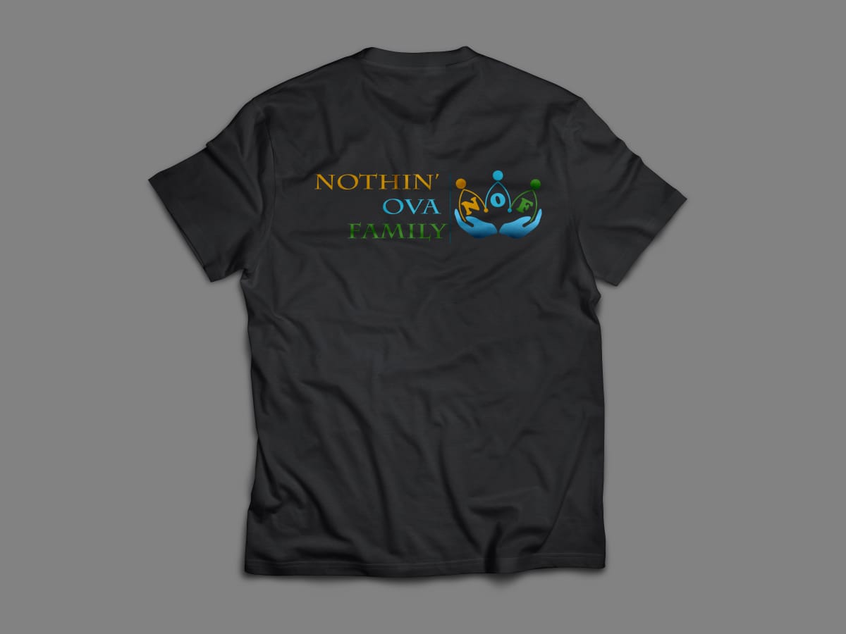 Diseño de Logo por Aadriti para este proyecto | Diseño #24506621