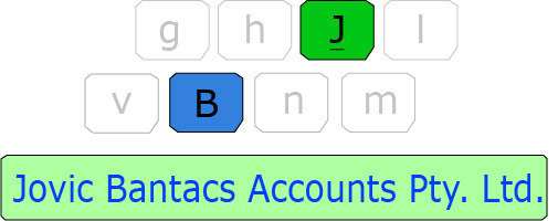 Logo Design by Mandar Pataskar for Jovic Bantacs | Design #63771