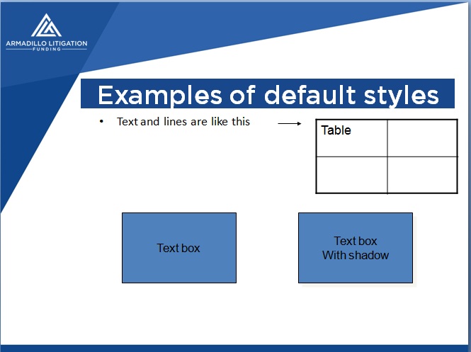 PowerPoint Design by designadnn for this project | Design #24497403