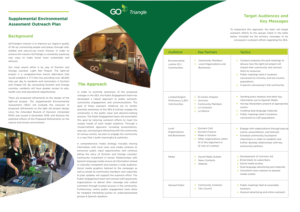 Katalog-Design von Brigitte Melissa B für dieses Projekt | Design: #24575598