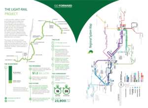 Katalog-Design von Brigitte Melissa B für dieses Projekt | Design: #24575937