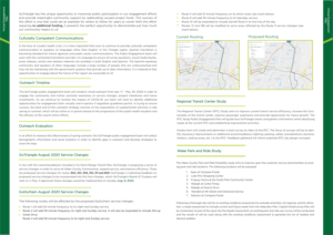 Katalog-Design von Brigitte Melissa B für dieses Projekt | Design: #24578085