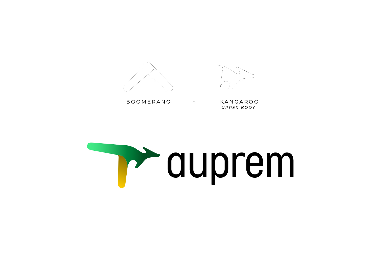 Logo Design by mrmrnjr for Auprem Trading Pty Ltd | Design #24541156
