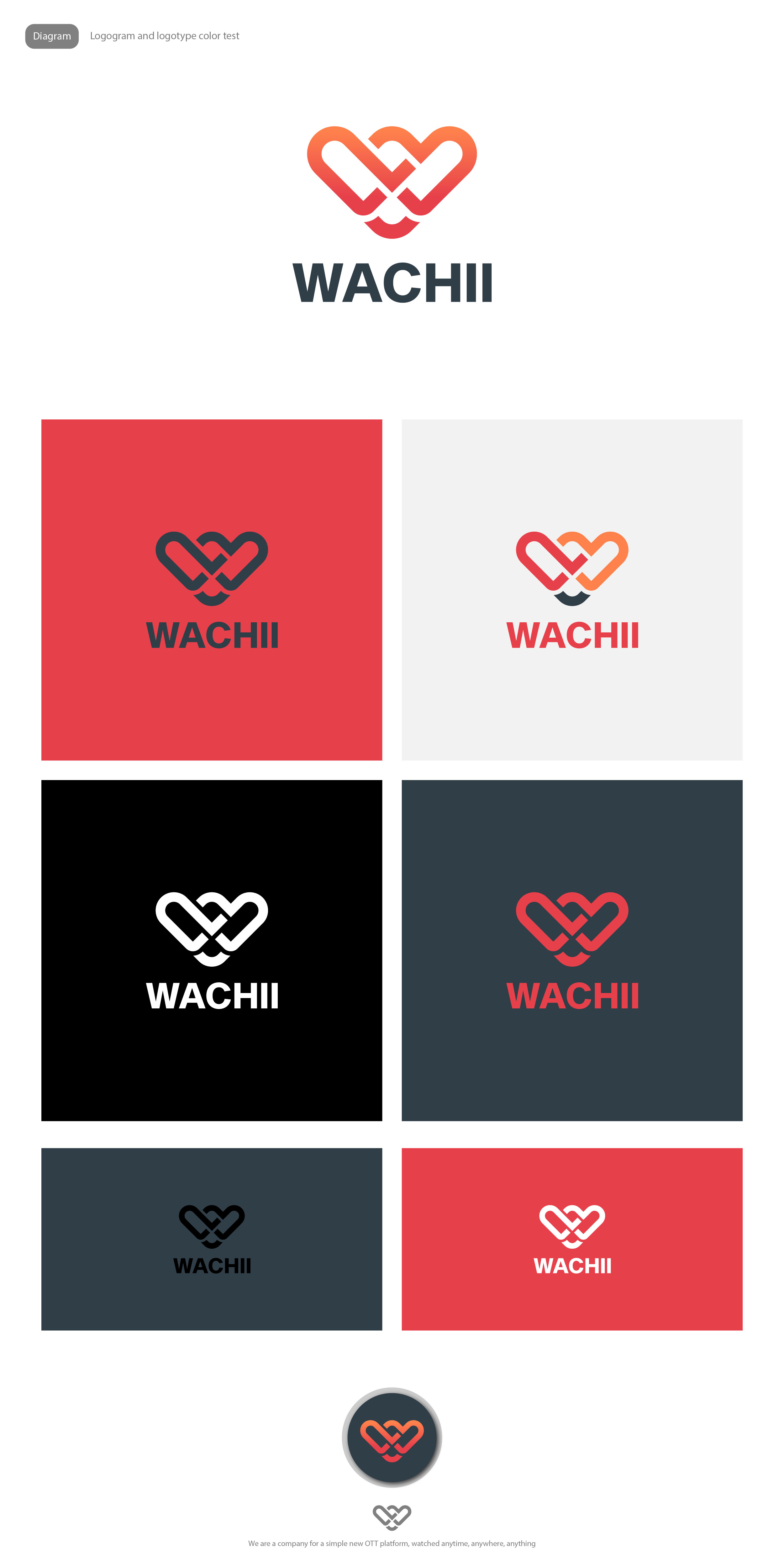 Logo Design by voila graphic for this project | Design #24545434