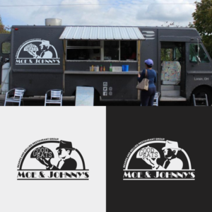 Logo Design by Cah RE 2