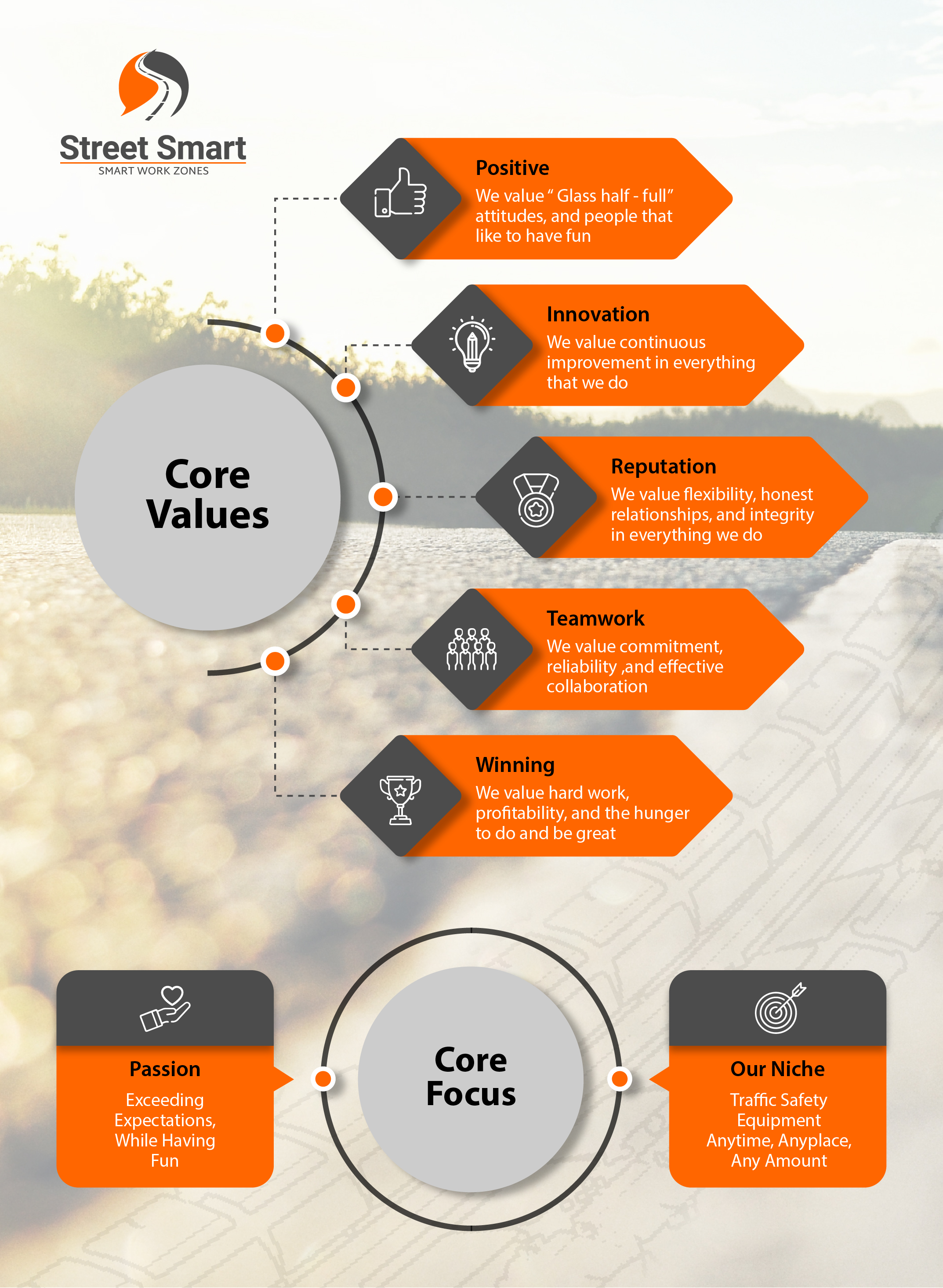 Graphic Design by Luvinda for this project | Design #24527462