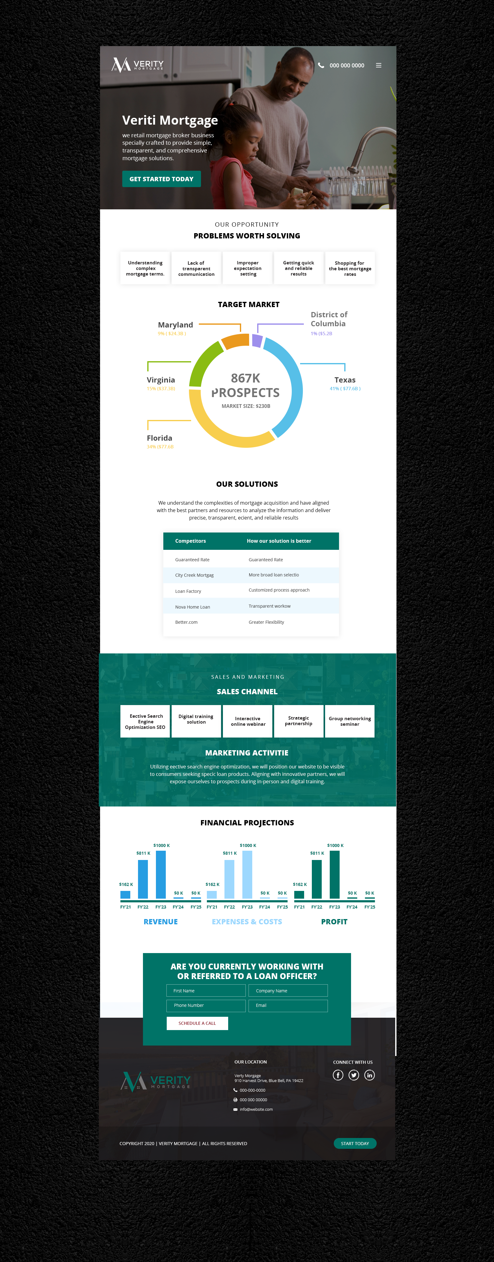 Web Design by lemosys infotech for this project | Design #24549557